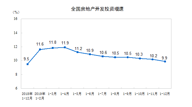 南宁人口2019总人数口面积_南宁人口地图(2)