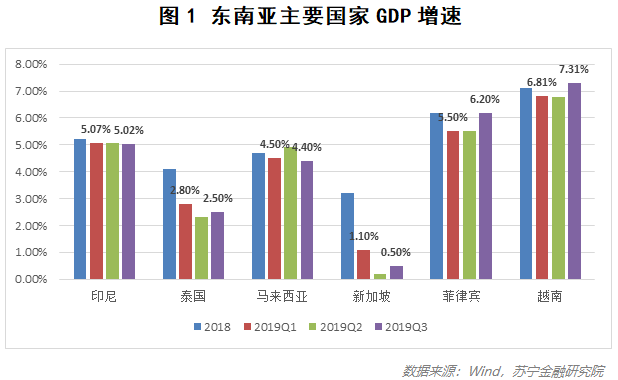 印尼26年gdp_印尼火山连喷泥浆26年