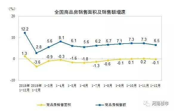 丰城2020gdp为什么增长好少_疫情冲击不改经济向好态势 九成以上城市GDP增速回升 2020年上半年291个城市GD(3)