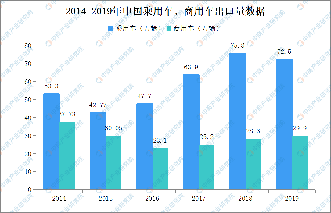 经济运行的总量分析_世界经济总量图片(2)