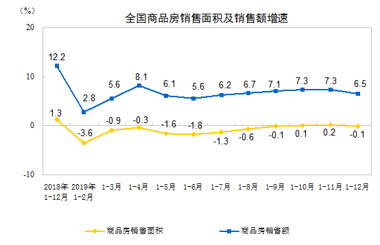 卢店2019第六次人口_人口老龄化图片