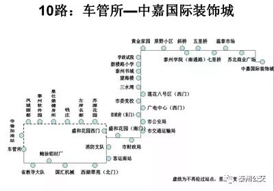 鲍徐人口_人口普查