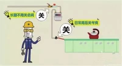 注意防火防盗 735cd044f289453496aeaa3209555ccc.jpeg