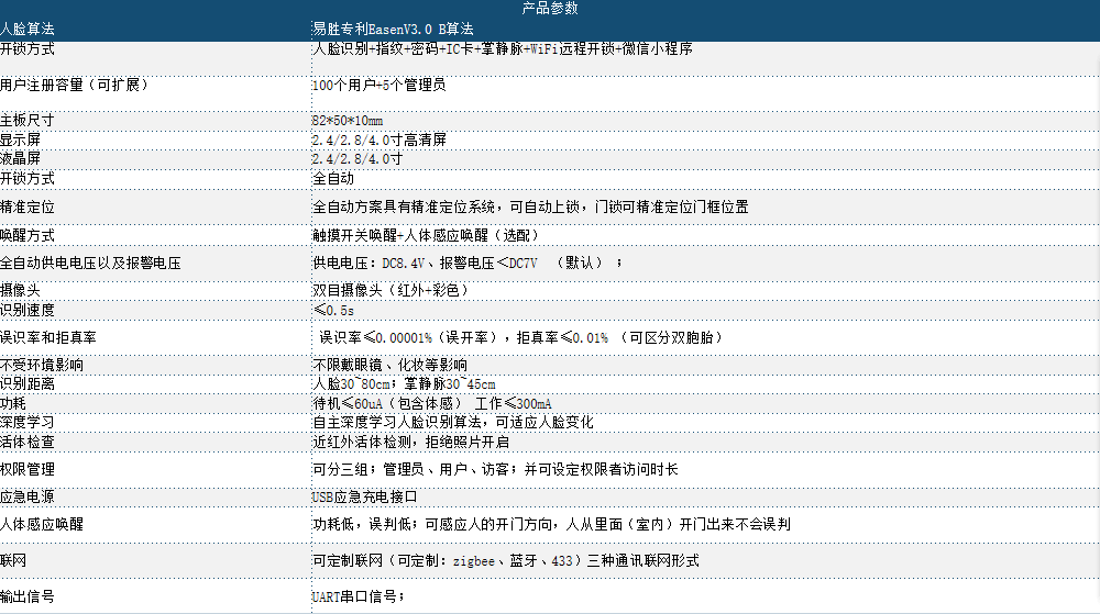 2020年珠海人口流出_2020年珠海斗门规划图