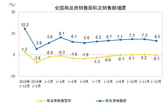 昆明gdp2020为何上升这么多_2025年GDP要破万亿 最新城市GDP百强榜发布,昆明领先多个省会城市(2)