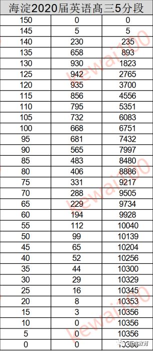 排名第一英文_英文纹身(3)