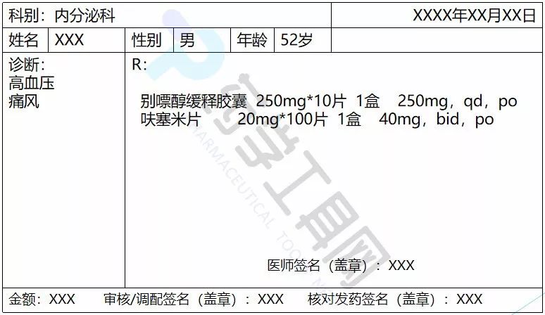 药课堂 52岁男性痛风患者处方审核实例_尿酸