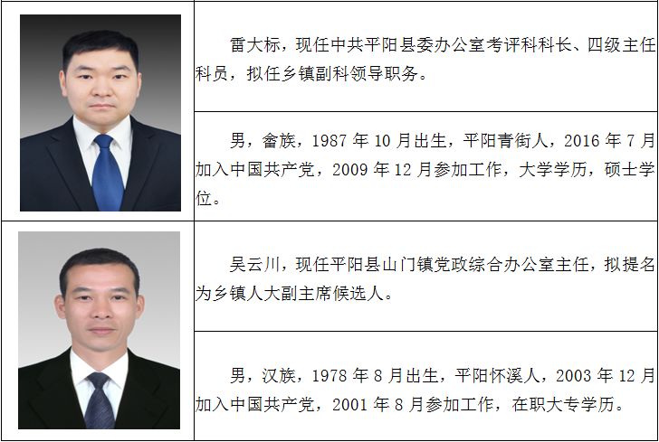 平阳县管领导干部任前公示!