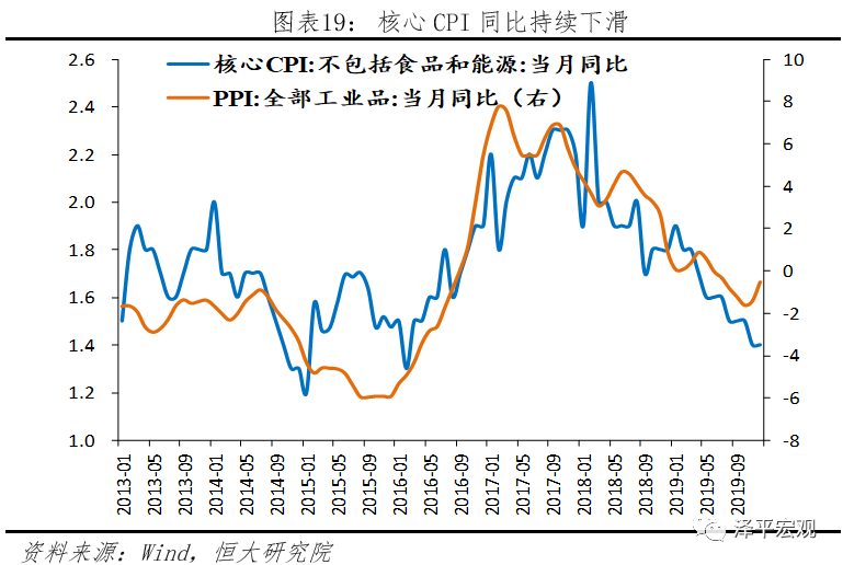 2020全面小康GDP翻翻_全面小康图片(3)