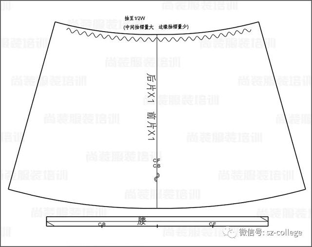 平面制版抽活褶裙制版