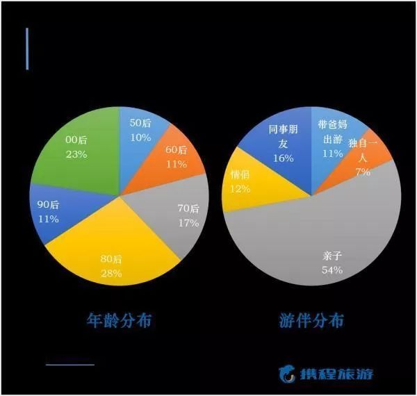 2021年春节人口流动趋势预判_中国人口总量趋势图