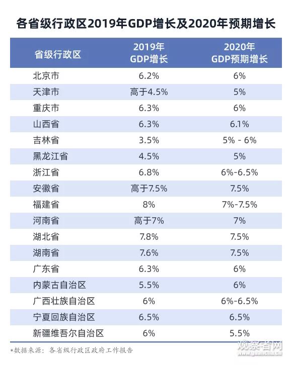 湛江gdp为什么高_湛江奥林匹克体育中心入选stadiumDB2015年全球最佳球场