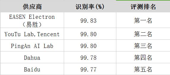 珠海多少人口2020_2020年的珠海,你敢看吗(3)