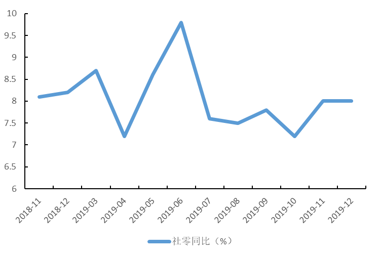 近几年日化产品的gdp_去越南投资 股市近3年大涨44 ,GDP增速近7 ,国内首只专投越南公募产品获批