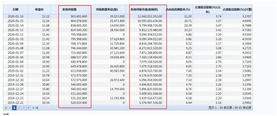 小米市值涨了多少 8fc3c3f71d654cacb2452577cff2827c.jpeg