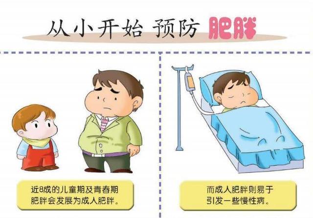 【孩子正在长身体，有哪些营养必不可少？家长注意这五点很重要！】