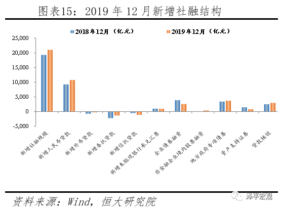 l月份gdp_国君宏观 最糟糕的时刻,已经过去