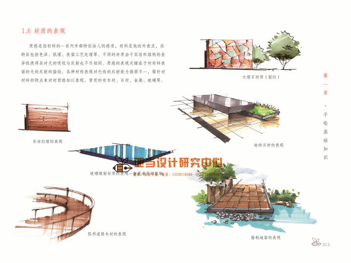 考研手绘零基础如何学习提高？干货满满-搜狐大视野-搜狐新闻