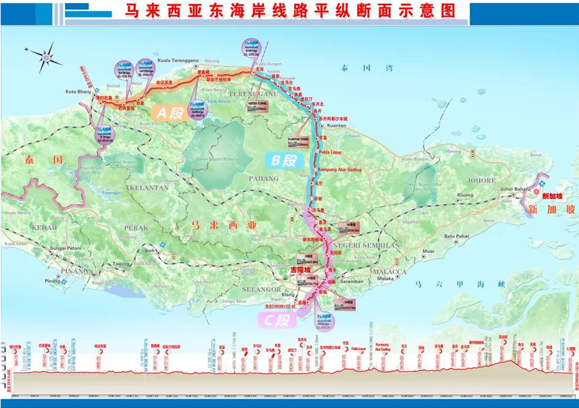 中国交建承建的大马东铁路规划全部获批工程施工将随后展开