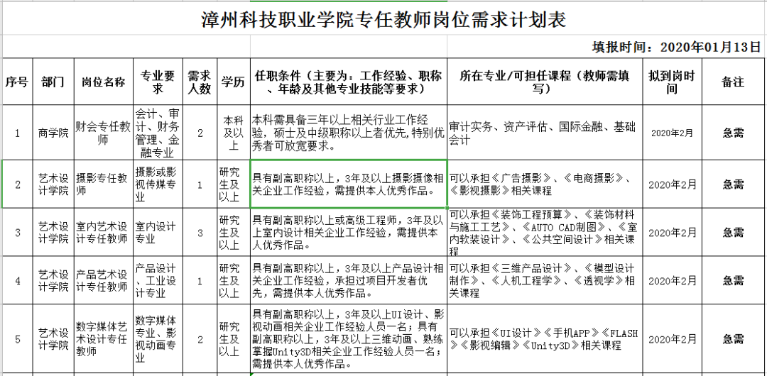 招聘面试表_XLS企业防火 XLS格式企业防火素材图片 XLS企业防火设计模板 我图网