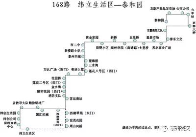 鲍徐人口_人口普查