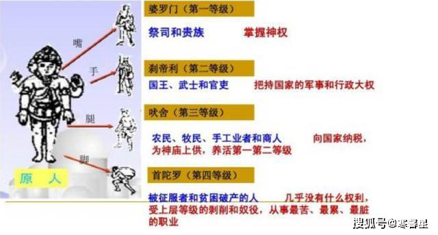 印度宗教人口_印度出事了 最重要的国宝遭抹杀(2)