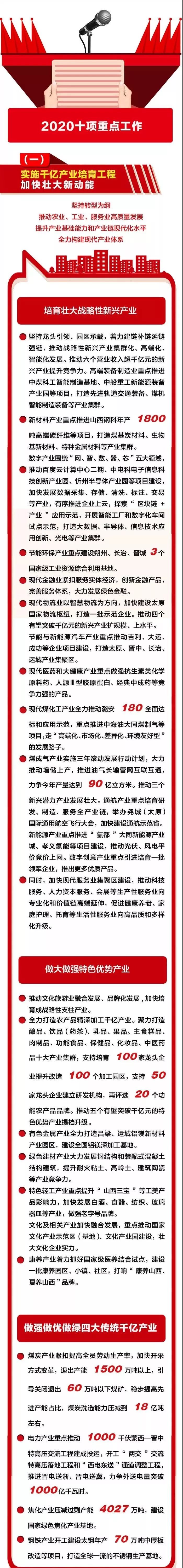 蒙姓在中国2020年有多少人口_全中国人口有多少人(3)