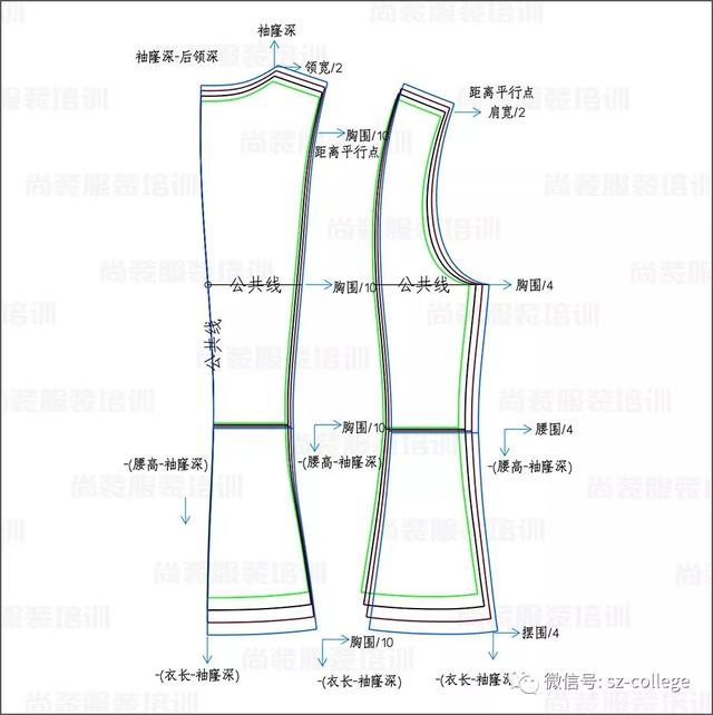 推板案例常规款式放码解析