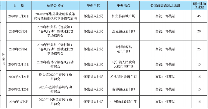 肇庆各区人口_广东省肇庆市简况(3)