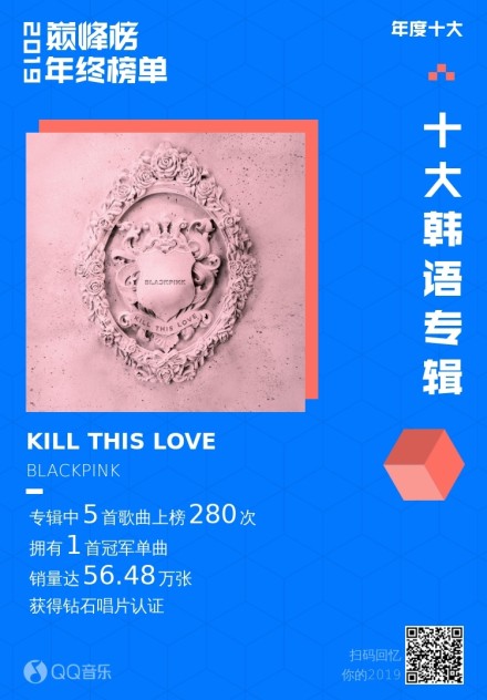 2019年韩国歌曲排行榜_2019年韩国专辑销量排行榜前30名