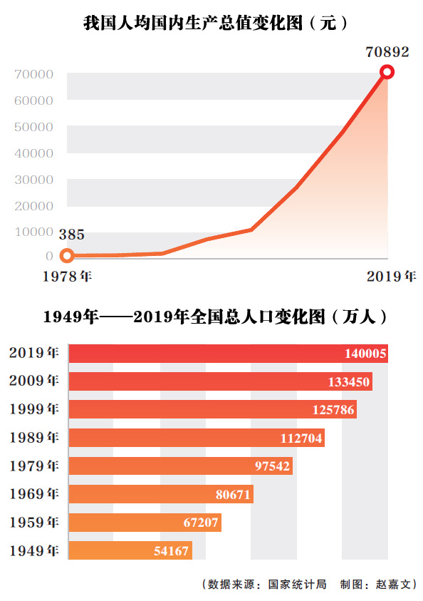 清河县gdp_清河县地图(2)