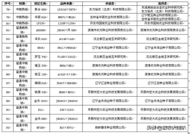 辽宁省逮捕名单查询最新 c13b072b981b40b284c58cee7907374a.jpeg