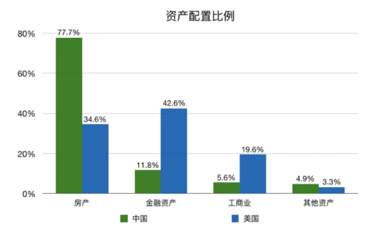 目前的人口危机是谁的责任_目前肥胖人口现状统计(3)