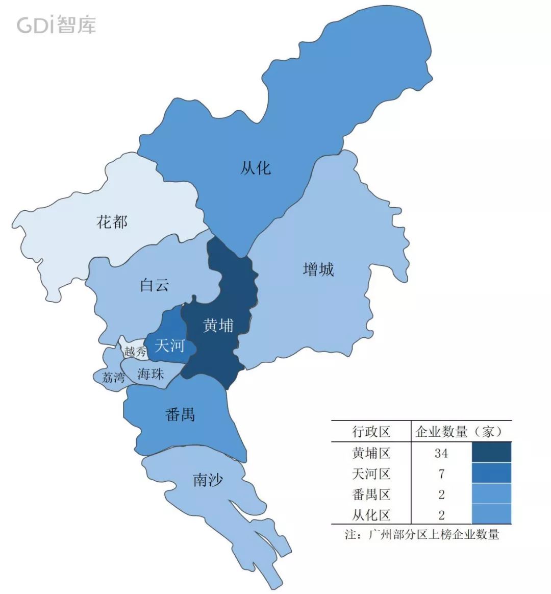 图1 广州各区上榜企业数量地图
