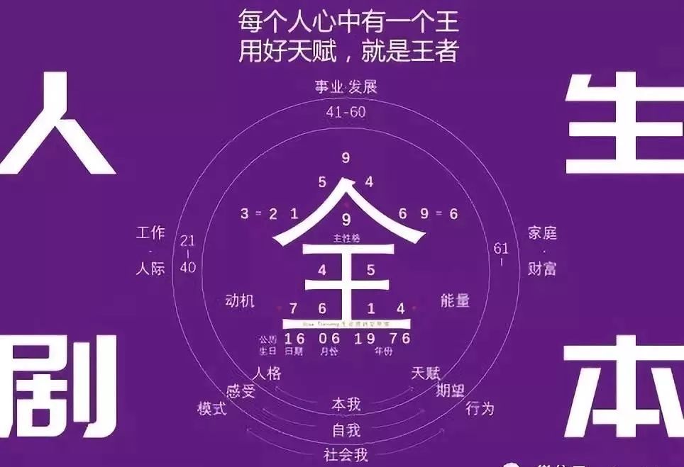 点击查看源网页