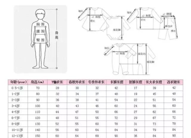 17-18岁 胸围:100厘米 衣长:60厘米 背肩宽:40厘米 袖长:56厘米16-17