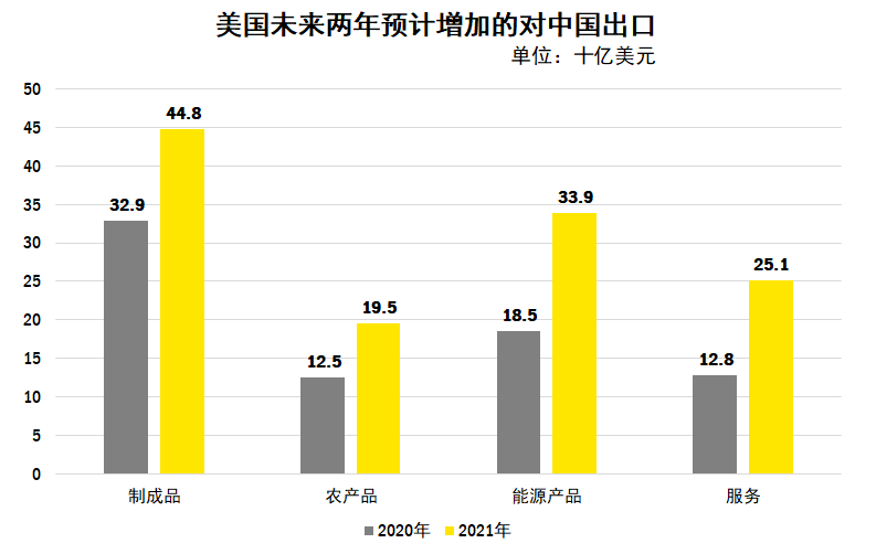 罗田商贸经济总量_罗田玉兰(2)