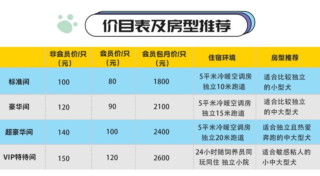 “春节,我回村了,把猫送去469元一晚的总统套房”