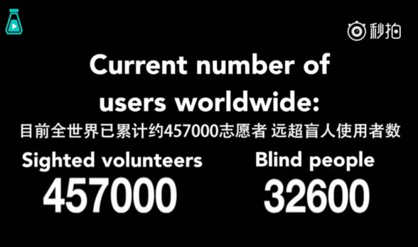 就是我英文歌 dc4cb90473294b538208e2d2439737a2.jpeg