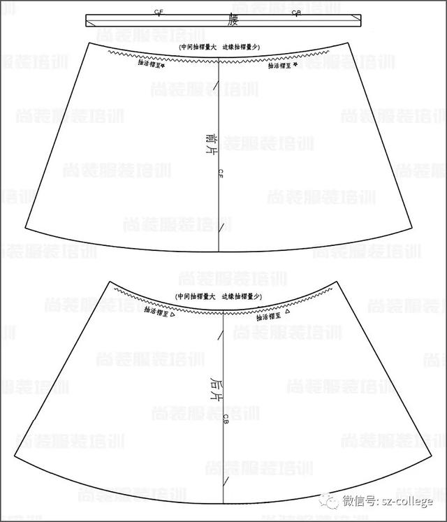平面制版抽活褶裙制版