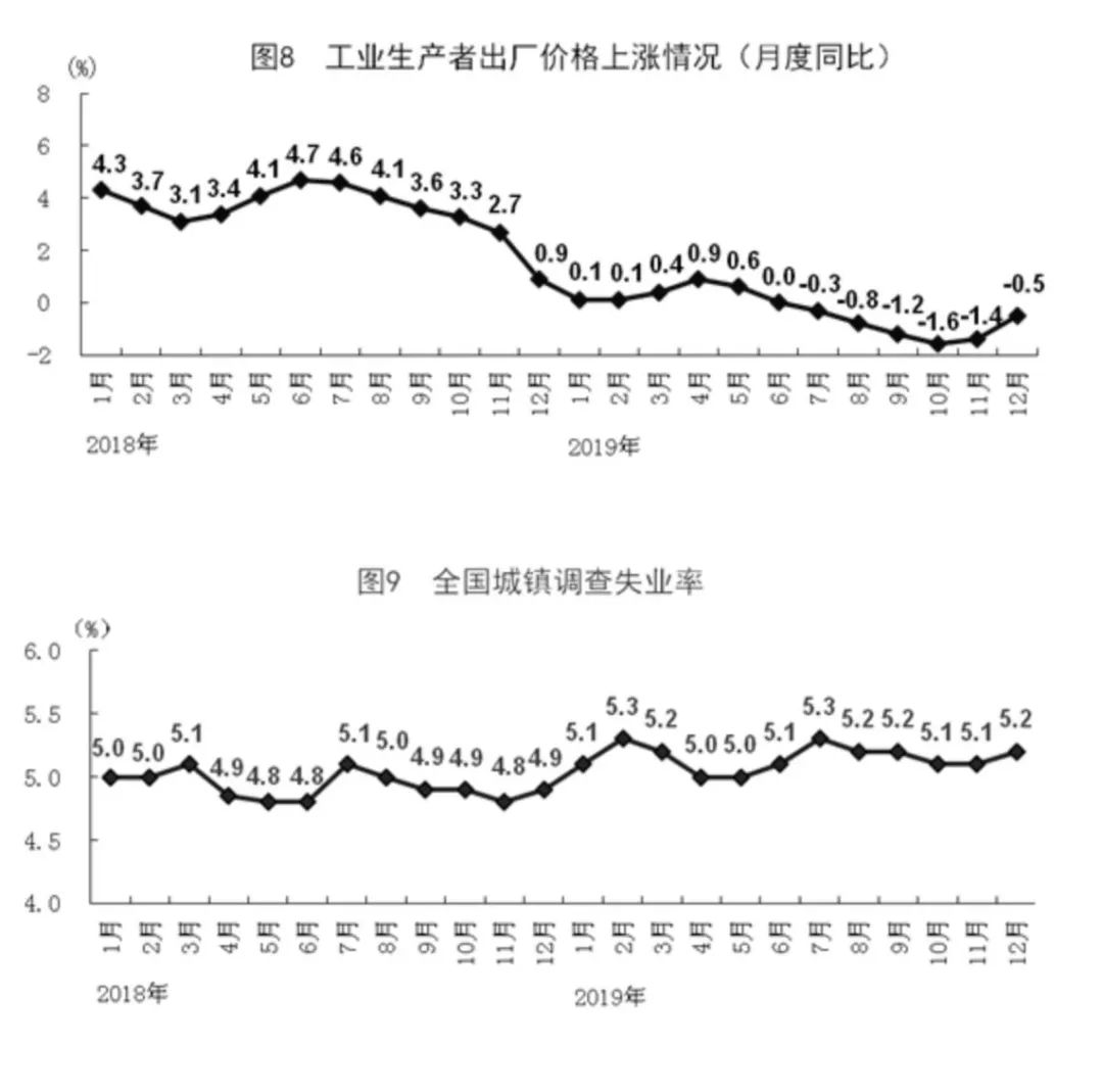 2019年常州人均gdp_2019年常州物理中考卷(2)