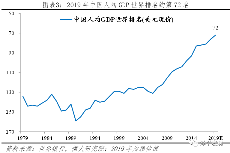 l月份gdp_微刺激发力,四季度暂稳,经济L型 点评9月经济和财政收支数据(2)