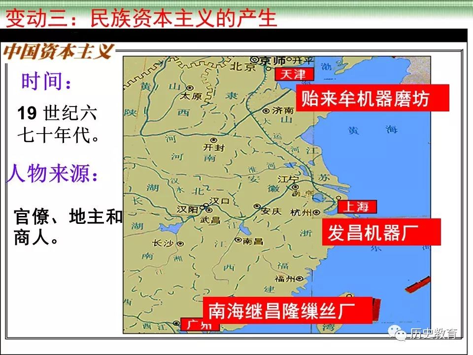 近代前后中国经济总量变化_中国近代饮食变化图片
