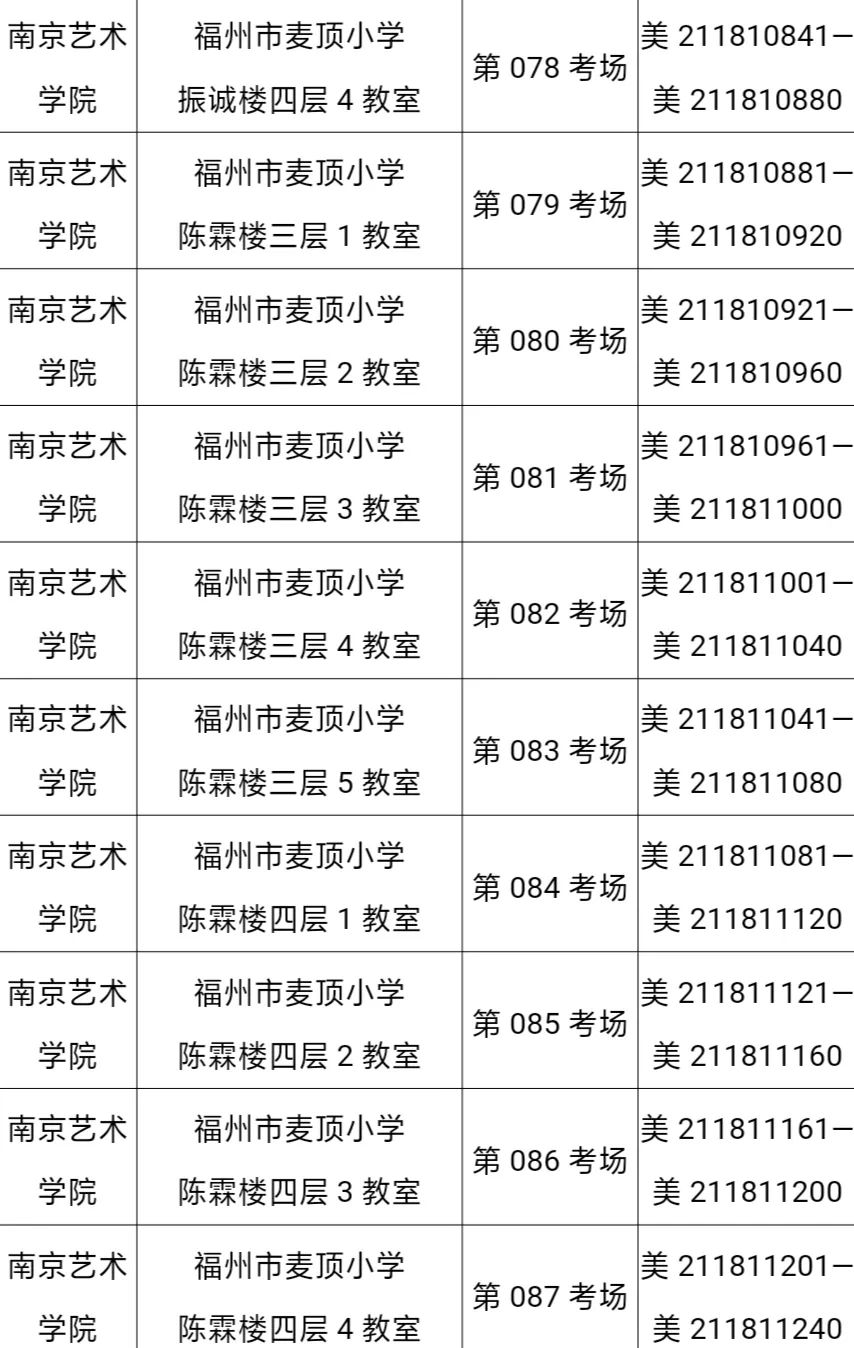 广州美术学院校考报名人口_广州美术学院(2)