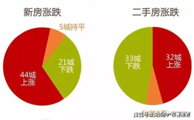 90后人口断崖式减少_00后比90后少16 人口断崖式下跌,正在加速到来(3)