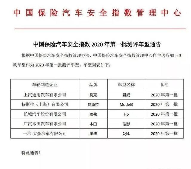 中保研2020年碰撞suv排名_原创中保研碰撞测试这几款SUV安全性有待提高