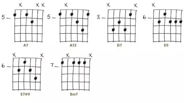 吉他手必须掌握的30个有味道的和弦