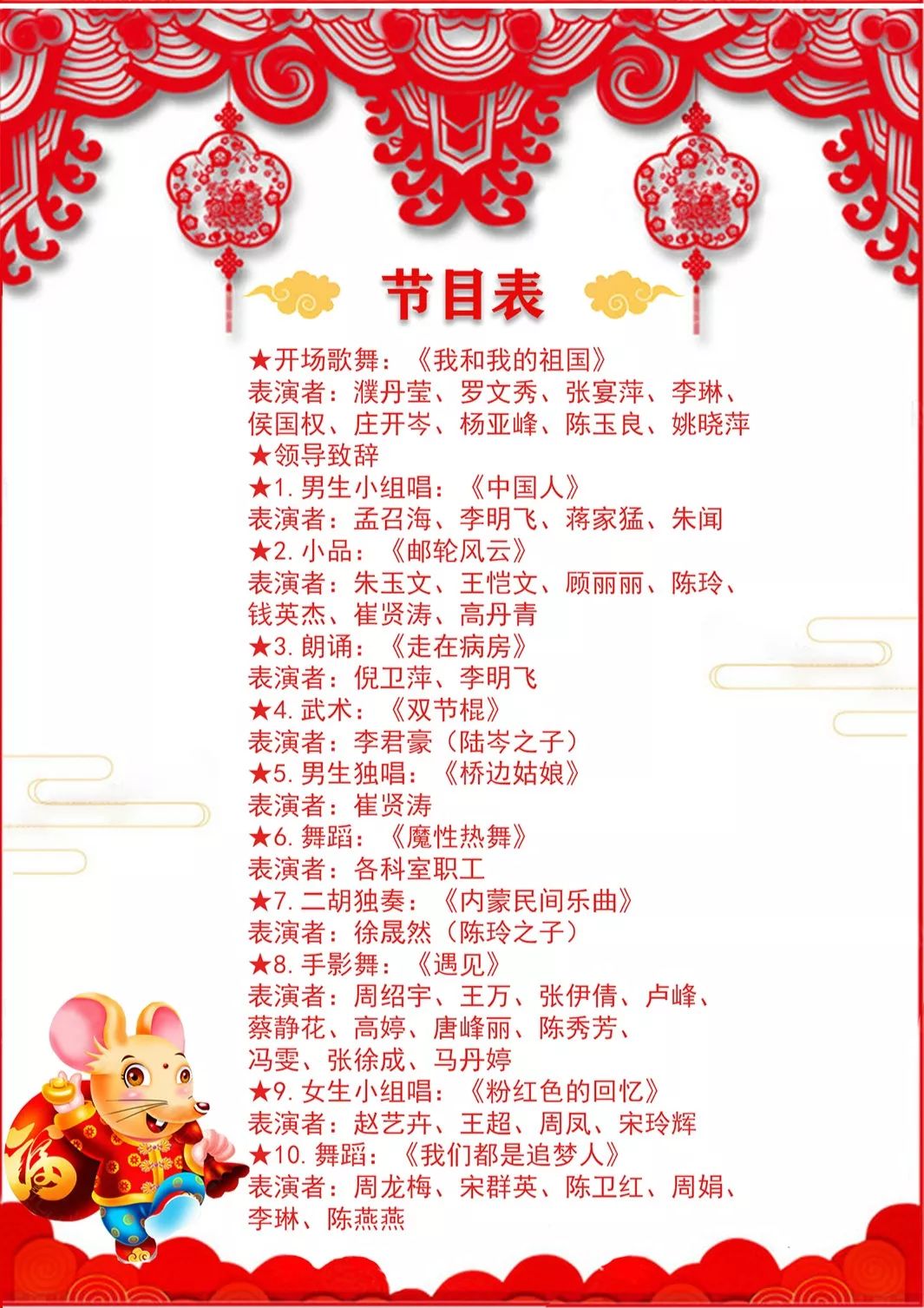 鼠你快乐简谱_祝自己生日快乐配图鼠(2)