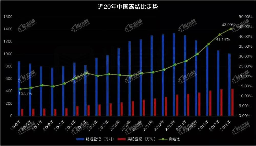 中国14亿人口都包括什么_中国14亿人口图片(2)