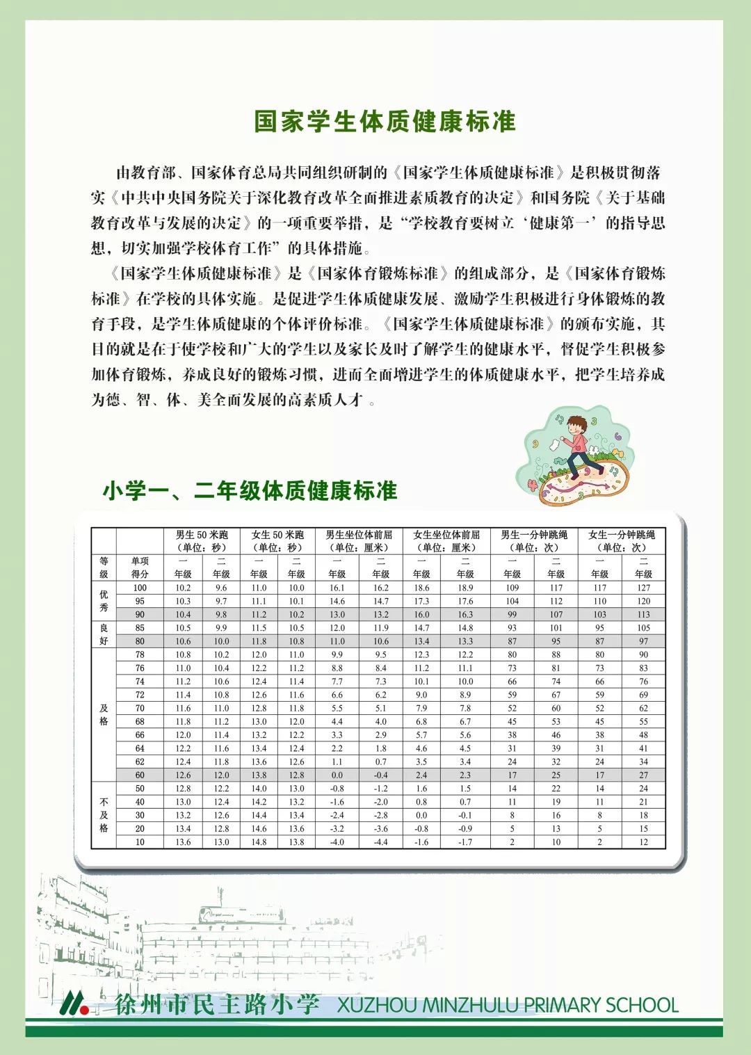 我运动 我健康 | 民主路小学寒假体育健康作业